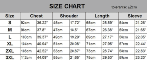 chart size